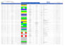 clean and fix messy excel or google sheets data